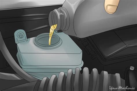 adding brake fluid to a car|How to add Brake Fluid